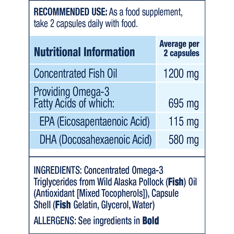 Peak DHA Softgels